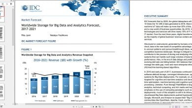 دانلود گزارش Worldwide Storage for Big Data and Analytics Forecast, 2018–2021 خرید گزارش IDC دانلود گزارش IDC.com تهیه جديدترين گزارشهای IDC